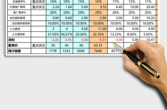 运营计划BCL旗舰店运营计划