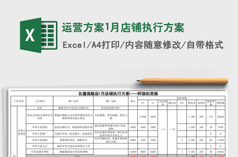 运营方案1月店铺执行方案
