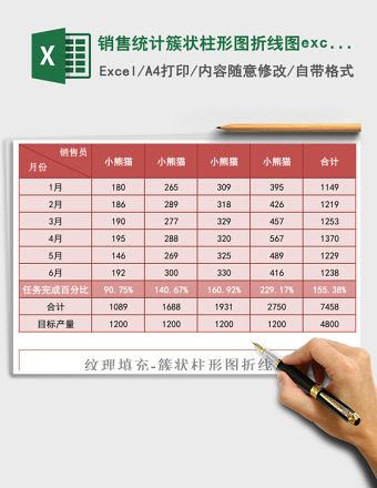 销售统计簇状柱形图折线图excel模板红