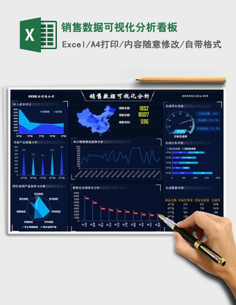 销售数据可视化分析看板