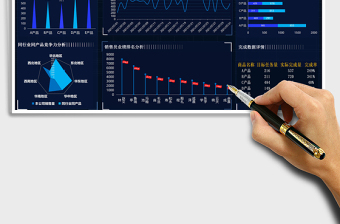 销售数据可视化分析看板
