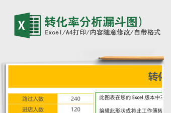 转化率分析漏斗图)