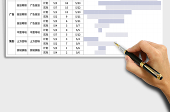 项目任务进度甘特图