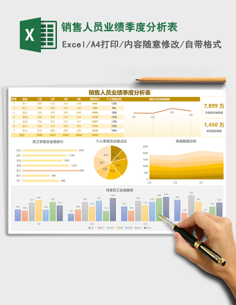 销售人员业绩季度分析表