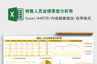 销售人员业绩季度分析表