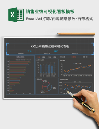 销售业绩可视化看板模板