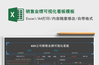 销售业绩可视化看板模板