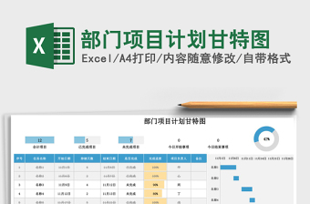 部门项目计划甘特图