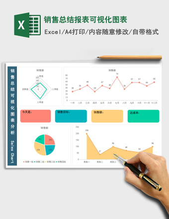 销售总结报表可视化图表