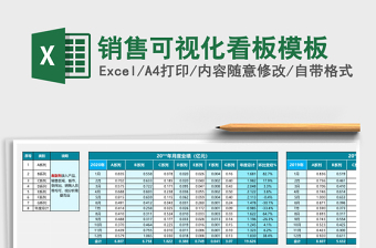 销售可视化看板模板