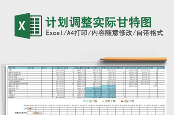 计划调整实际甘特图