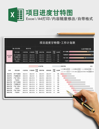 项目进度甘特图