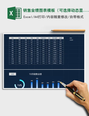 销售业绩图表模板（可选择动态显示）
