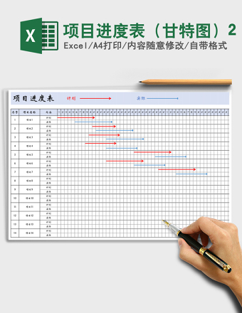 项目进度表（甘特图）2
