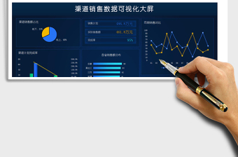 销售渠道可视化数据大屏