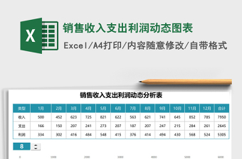 销售收入支出利润动态图表