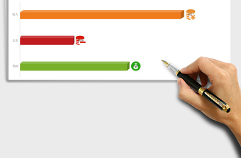 销售收入支出利润动态图表