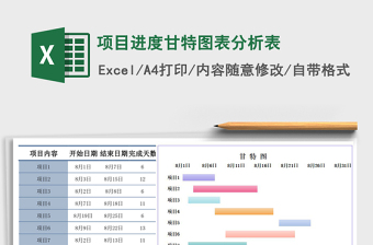 项目进度甘特图表分析表