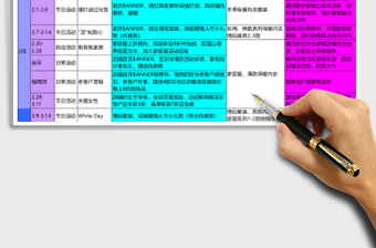 运营规划服饰类全年活动安排