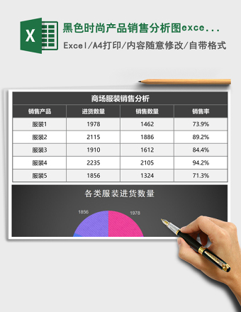 黑色时尚产品销售分析图excel模板