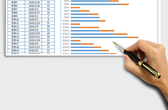 项目计划进度甘特图Excel模板