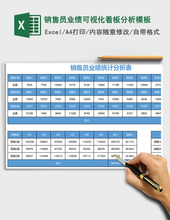 销售员业绩可视化看板分析模板