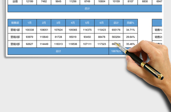销售员业绩可视化看板分析模板