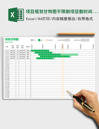 项目规划甘特图不限制项目数时间段