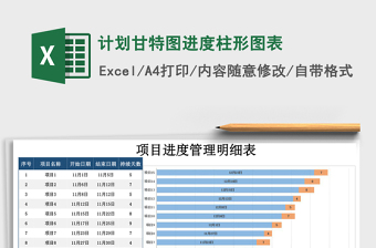 计划甘特图进度柱形图表