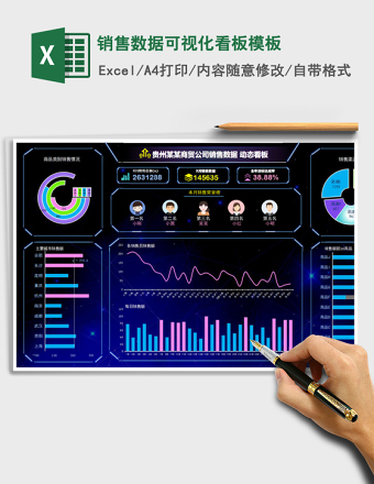 销售数据可视化看板模板