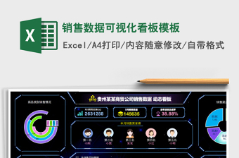 销售数据可视化看板模板
