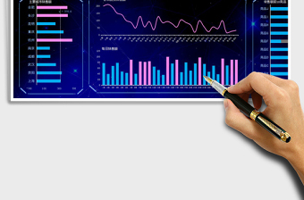 销售数据可视化看板模板