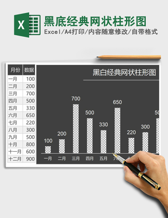 黑底经典网状柱形图