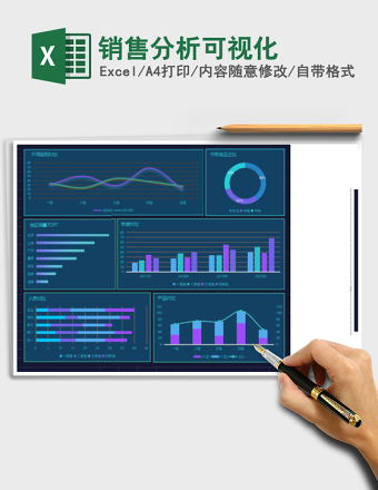 销售分析可视化