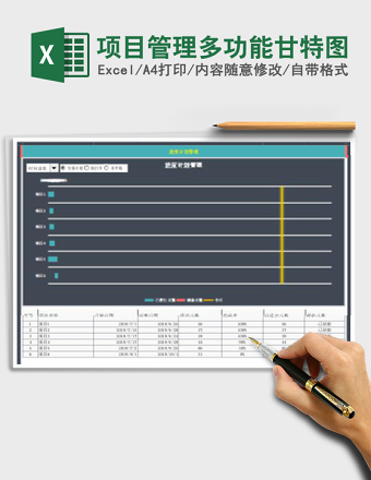 项目管理多功能甘特图