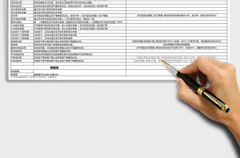 销售数据名词解释