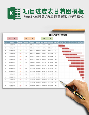 项目进度表甘特图模板