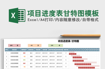 项目进度表甘特图模板