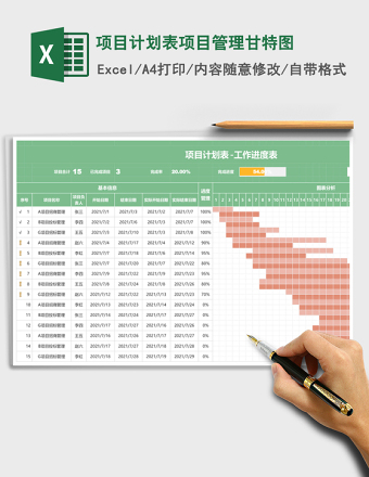 项目计划表项目管理甘特图