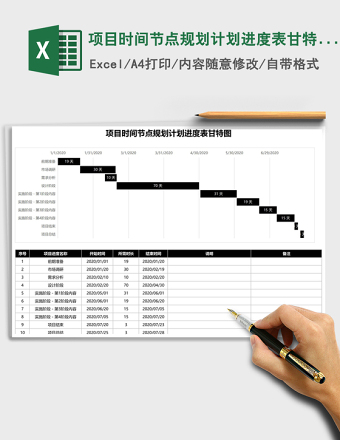 项目时间节点规划计划进度表甘特图模板