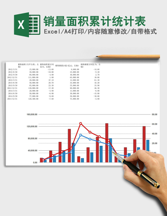 销量面积累计统计表