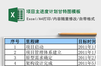 项目主进度计划甘特图模板