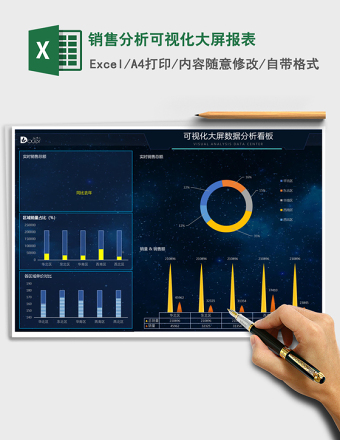 销售分析可视化大屏报表