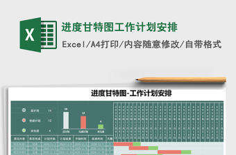 进度甘特图工作计划安排