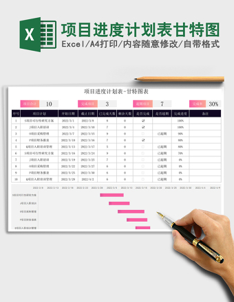 项目进度计划表甘特图
