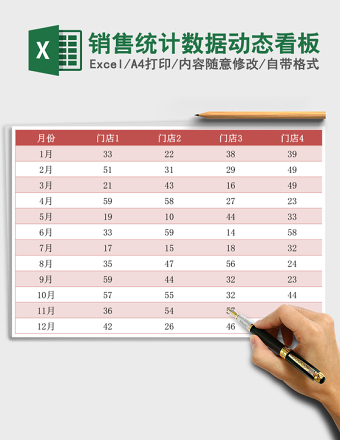 销售统计数据动态看板