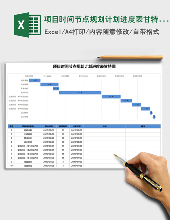 项目时间节点规划计划进度表甘特图