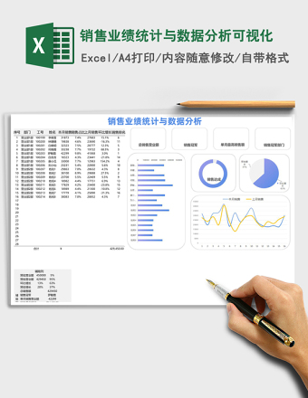 销售业绩统计与数据分析可视化