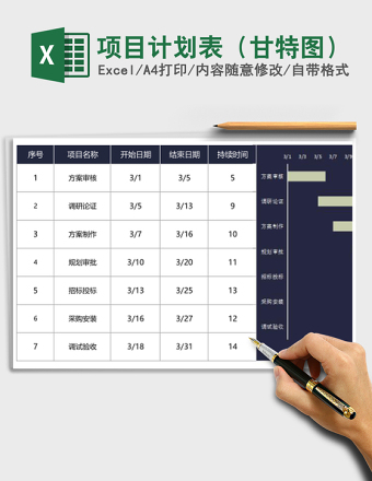 项目计划表（甘特图）