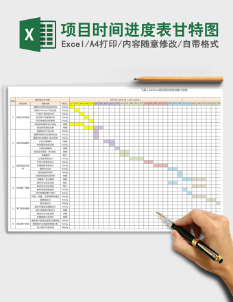 项目时间进度表甘特图